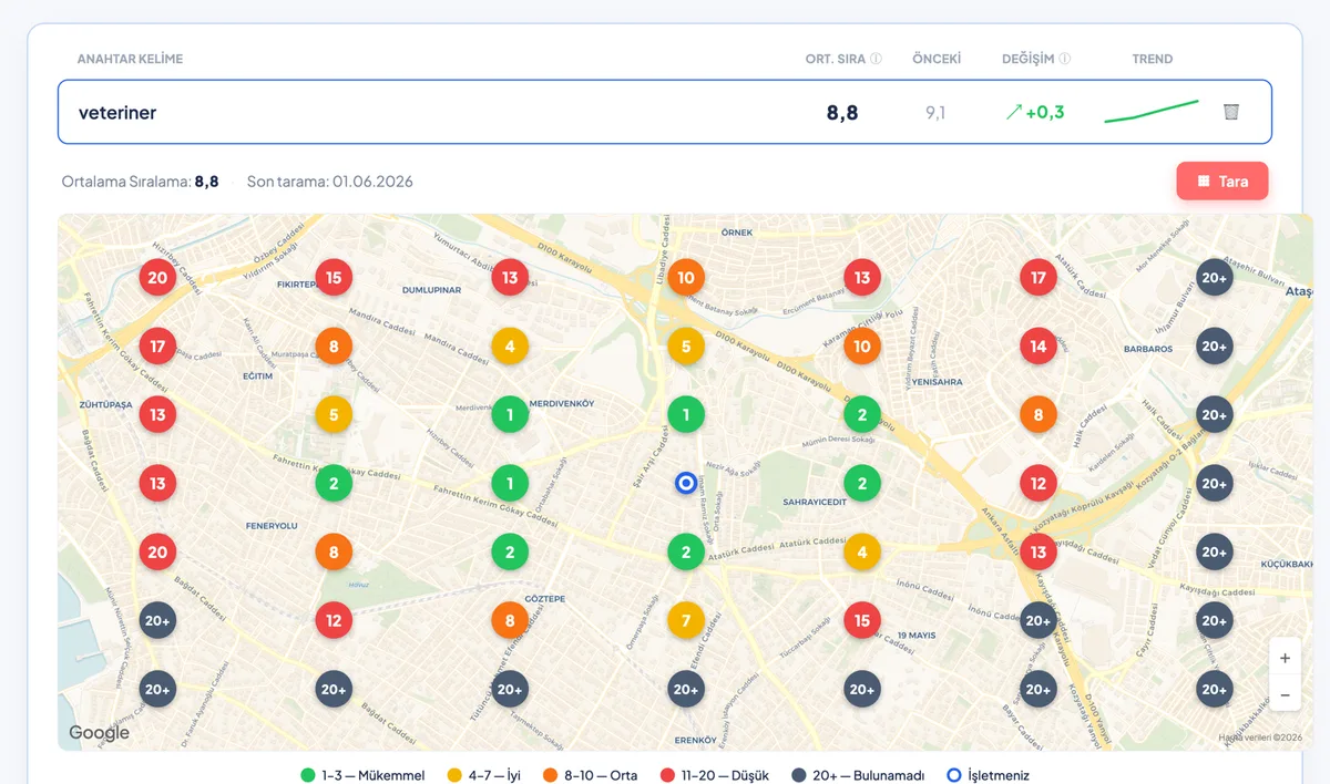Ajanslokal ranking tracking screen showing local search positions on a map